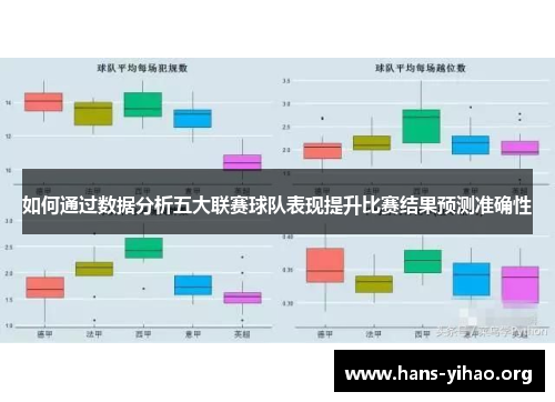 如何通过数据分析五大联赛球队表现提升比赛结果预测准确性