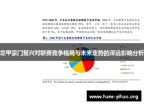 意甲豪门复兴对联赛竞争格局与未来走势的深远影响分析