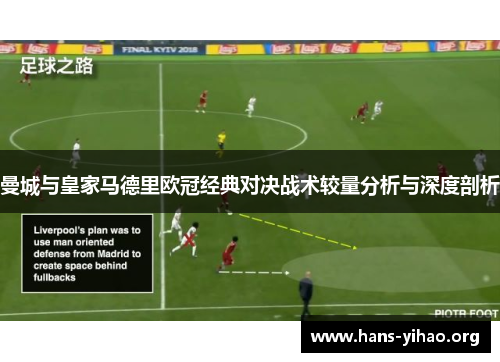 曼城与皇家马德里欧冠经典对决战术较量分析与深度剖析