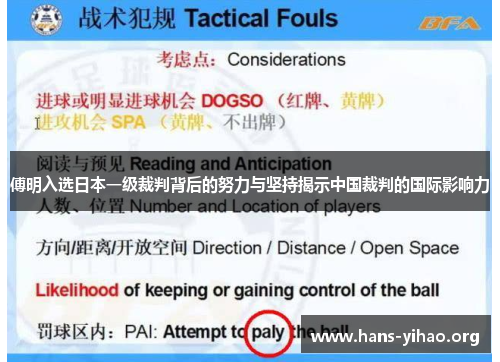 傅明入选日本一级裁判背后的努力与坚持揭示中国裁判的国际影响力