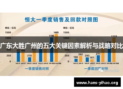 广东大胜广州的五大关键因素解析与战略对比