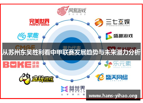 从苏州东吴胜利看中甲联赛发展趋势与未来潜力分析