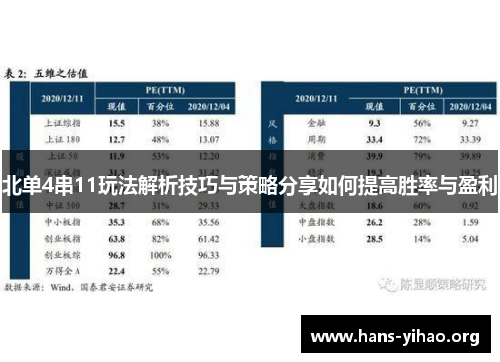 北单4串11玩法解析技巧与策略分享如何提高胜率与盈利