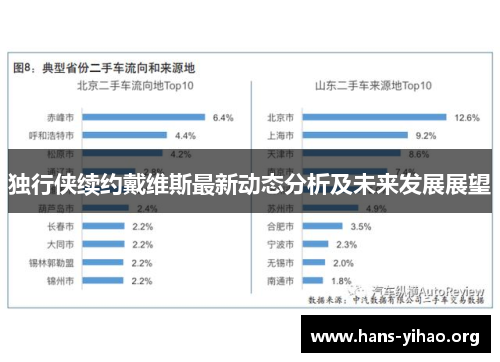 独行侠续约戴维斯最新动态分析及未来发展展望