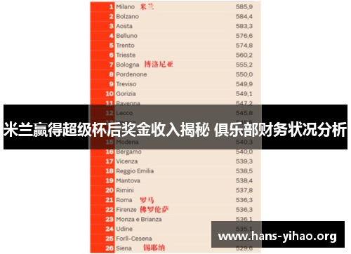 米兰赢得超级杯后奖金收入揭秘 俱乐部财务状况分析