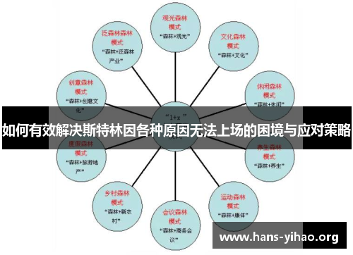 如何有效解决斯特林因各种原因无法上场的困境与应对策略