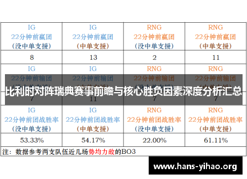 比利时对阵瑞典赛事前瞻与核心胜负因素深度分析汇总