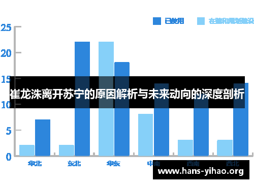 崔龙洙离开苏宁的原因解析与未来动向的深度剖析