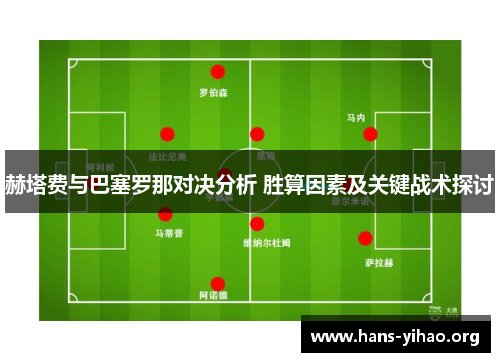 赫塔费与巴塞罗那对决分析 胜算因素及关键战术探讨