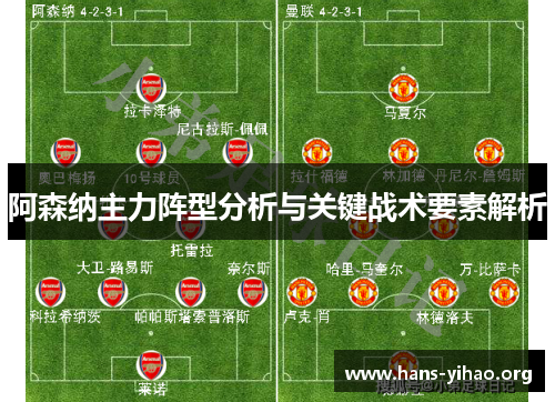 阿森纳主力阵型分析与关键战术要素解析