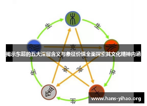 揭示东超的五大深层含义与象征价值全面探索其文化精神内涵