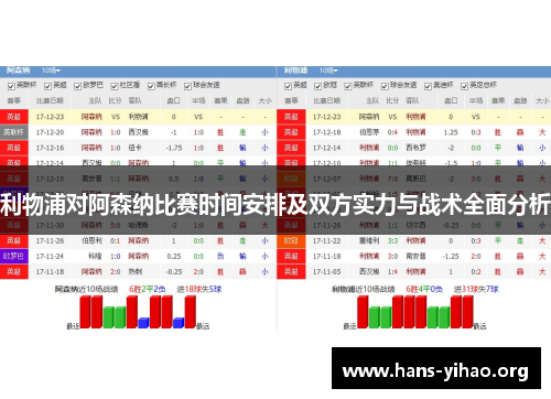 利物浦对阿森纳比赛时间安排及双方实力与战术全面分析