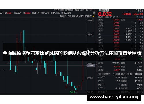 全面解读洛塞尔索比赛风格的多维度系统化分析方法详解指南全程版