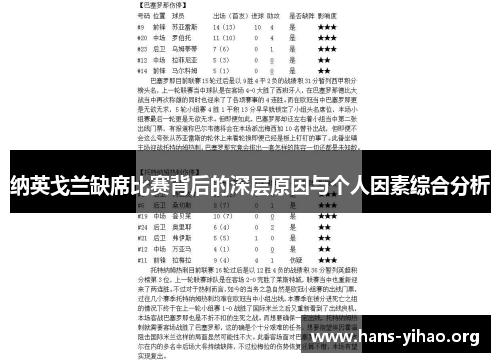 纳英戈兰缺席比赛背后的深层原因与个人因素综合分析