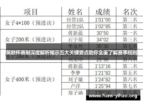 英联杯赛制深度解析揭示五大关键要点助你全面了解赛事规则