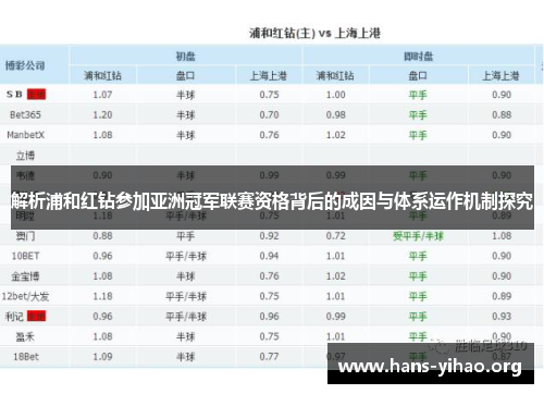 解析浦和红钻参加亚洲冠军联赛资格背后的成因与体系运作机制探究