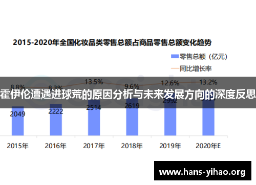霍伊伦遭遇进球荒的原因分析与未来发展方向的深度反思