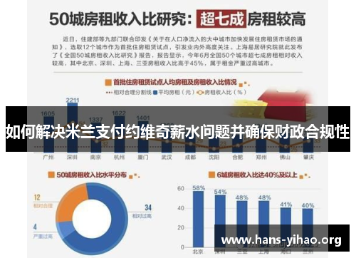 如何解决米兰支付约维奇薪水问题并确保财政合规性
