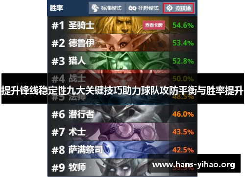 提升锋线稳定性九大关键技巧助力球队攻防平衡与胜率提升 提升锋线稳定性九大关键技巧助力球队攻防平衡与胜率提升