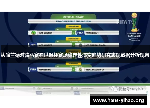 从哈兰德对阵马赛看世俱杯赛场稳定性演变趋势研究表现数据分析观察