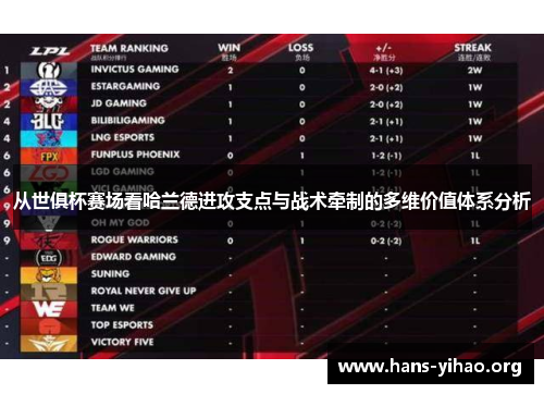 从世俱杯赛场看哈兰德进攻支点与战术牵制的多维价值体系分析